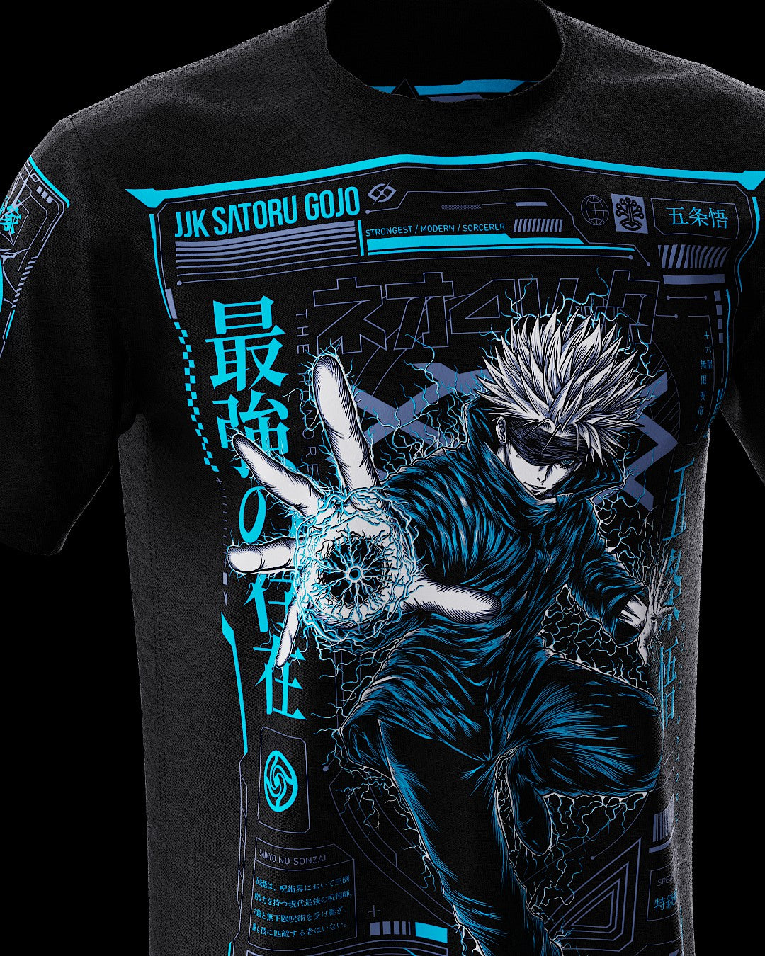 GOJO