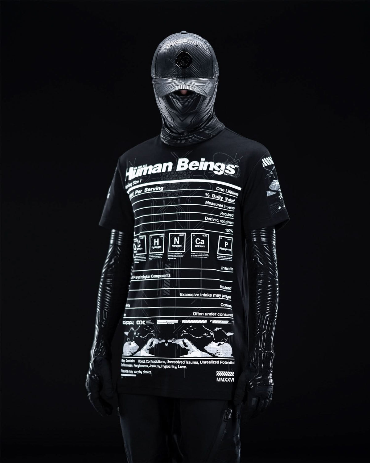 Human Being