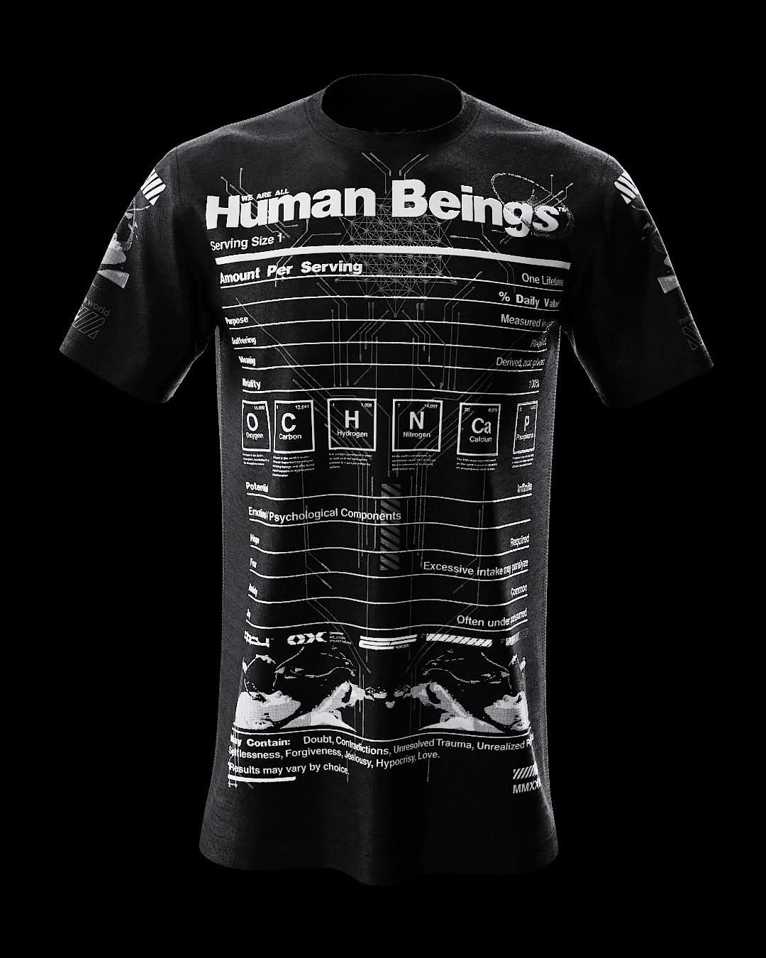 Human Being