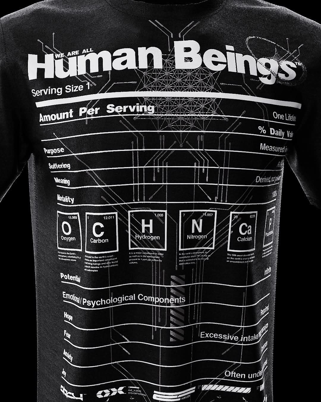 Human Being