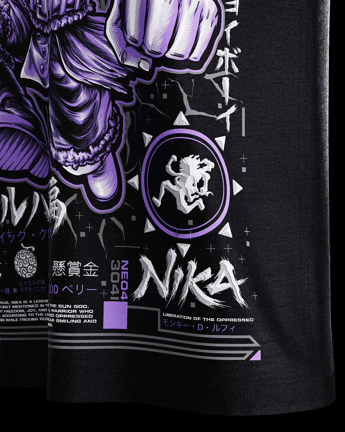 NIKA