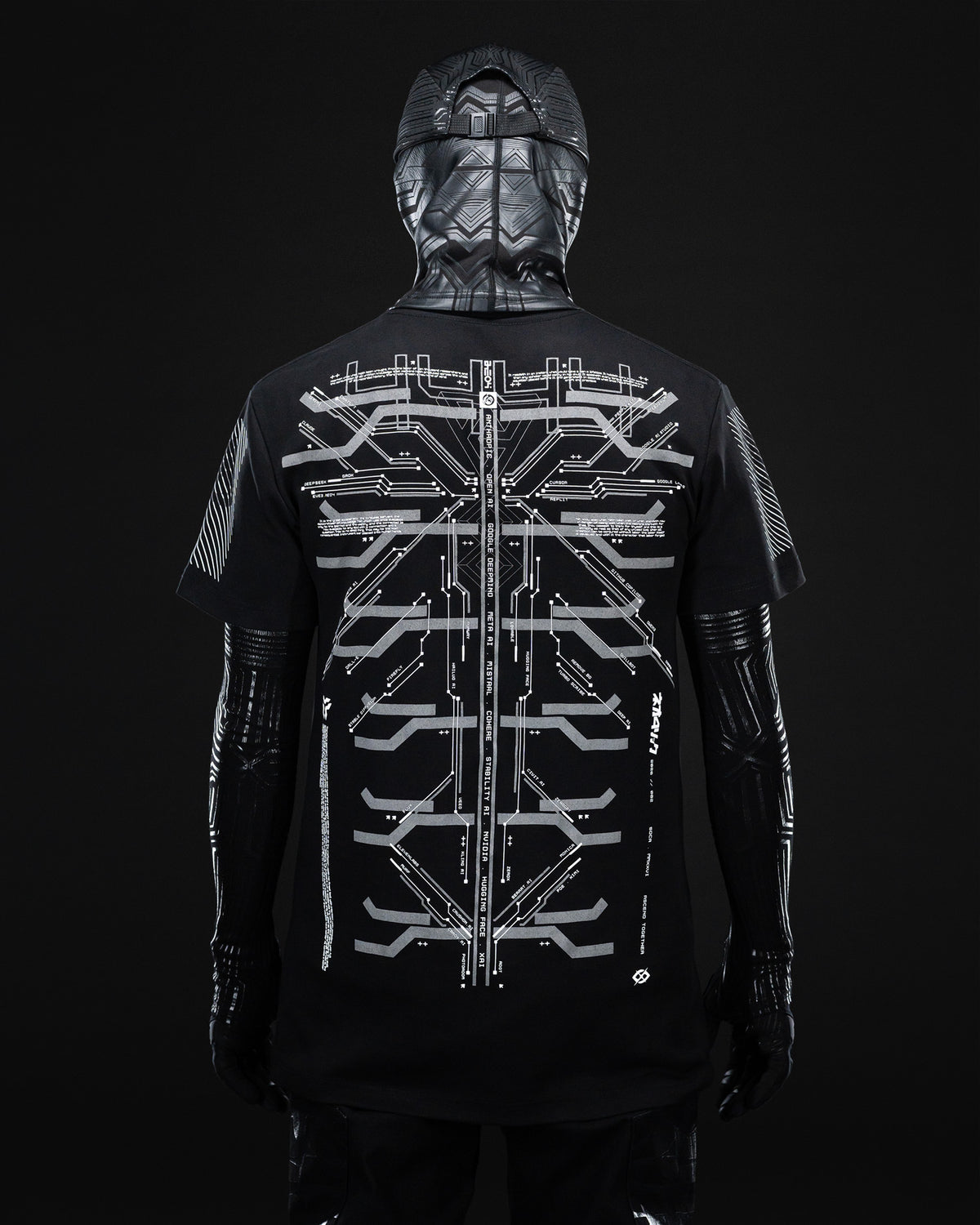 P3RIL