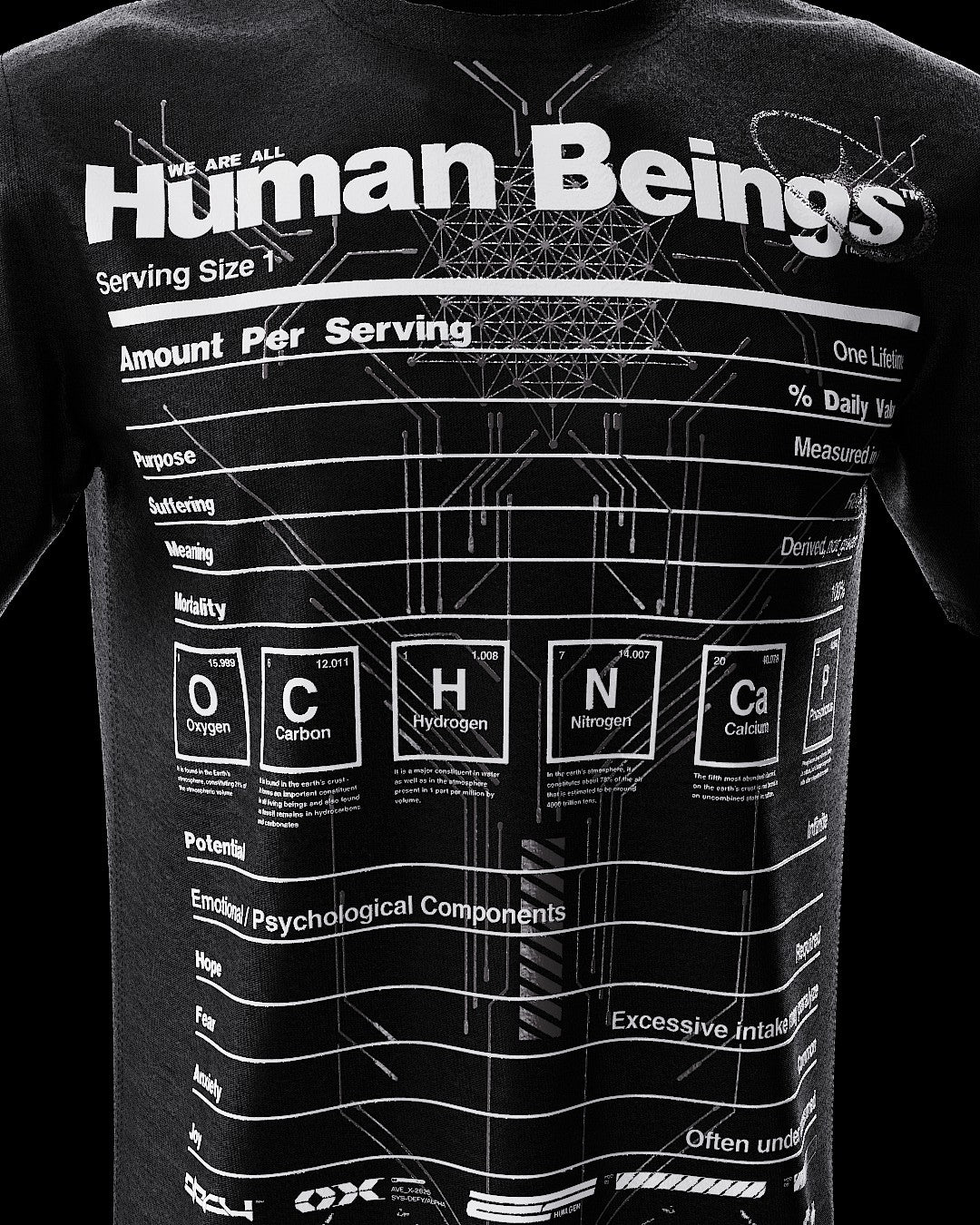 Human Being